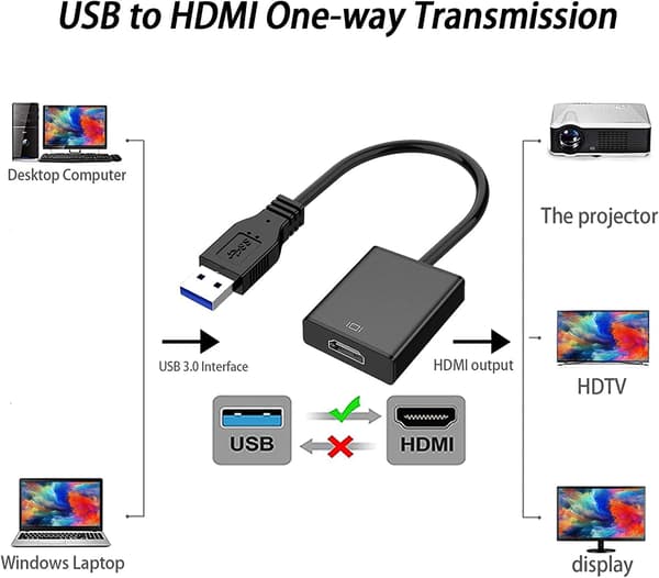 USB til HDMI-adapter for flere skjermer 1080P Kompatibel med Windows XP/ 7/ 8.