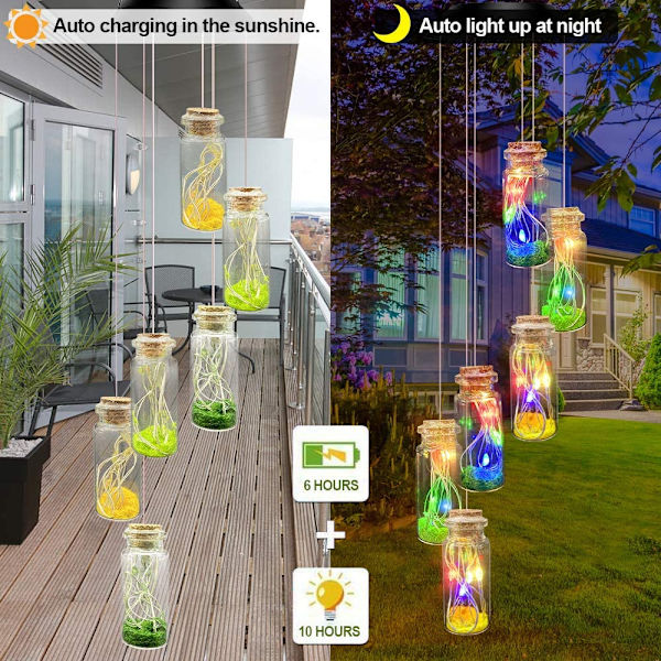 Aurinkokäyttöinen tuulikellovalo - Värikäs toivomuspullo Aurinkokäyttöiset tuulikellot Ulkokoristevalot IP:llä