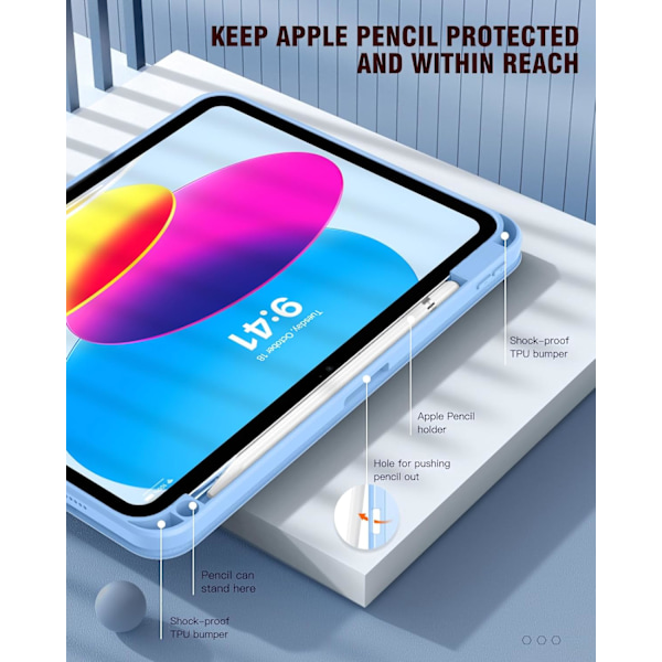 Fodral för iPad (A16) 11:e generationen 11 tum 2025, med pennhållare, tunt skyddande skal med genomskinligt bakstycke, automatisk väckning/viloläge blue iPad(A16)11 11（2025)