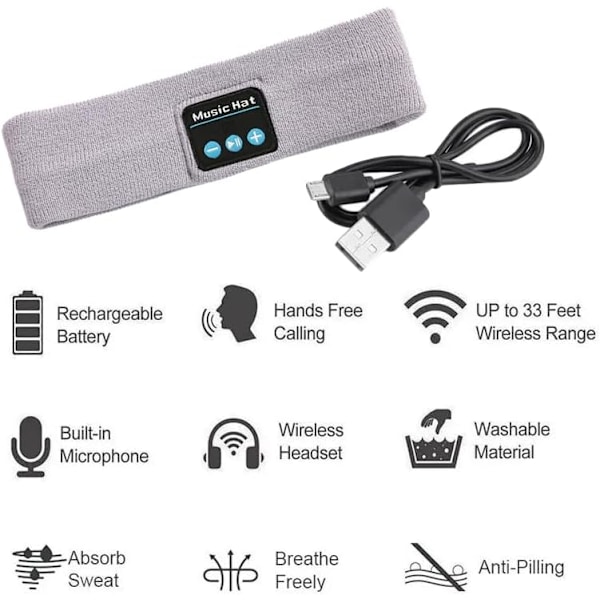 Langattomat unimakuulokkeet, Bluetooth-urheilupäännauha-kuulokkeet erittäin ohuilla HD-stereokaiuttimilla, täydelliset nukkumiseen, treenaamiseen, juoksuun, joogaan, unettomuuteen White