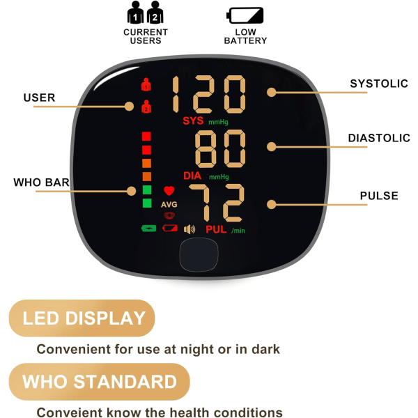 Oppladbar blodtrykksmåler for håndledd med stemmevarsling, blodtrykksmåler for to brukere med USB-C-ladekabel og 2x99 minner (svart)