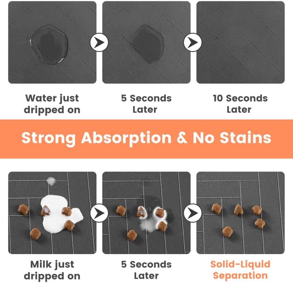 Kæledyrsfodermåtte til hunde og katte - Absorberende hurtigtørrende dækkeserviet, vandtæt gummibagside til mad- og vandskåle 20"L x 12"W