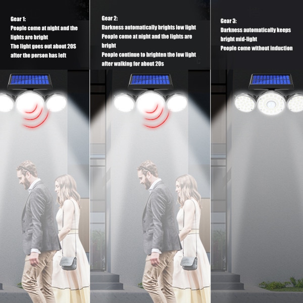 Utendørs solcellelamper bevegelsessensor 3 hoder justerbar 70LED IP65 vanntett flomlys for gårdsplass hagevei