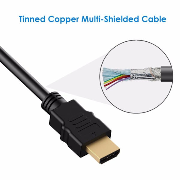 DVI till HDMI-kabel, HDMI-hane till DVI-D-hane dubbelriktad adapterkabel, HDMI till DVI-D 24+1 höghastighetskabel stöd 1080P HD för Raspberry Pi, Roku,