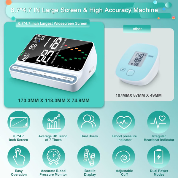 Nøjagtige blodtryksmålere 2023, Smart Track AVG BP-kurve og største widescreen LED-display, justerbar blodtryksmanchet, smart blodtryksmåler