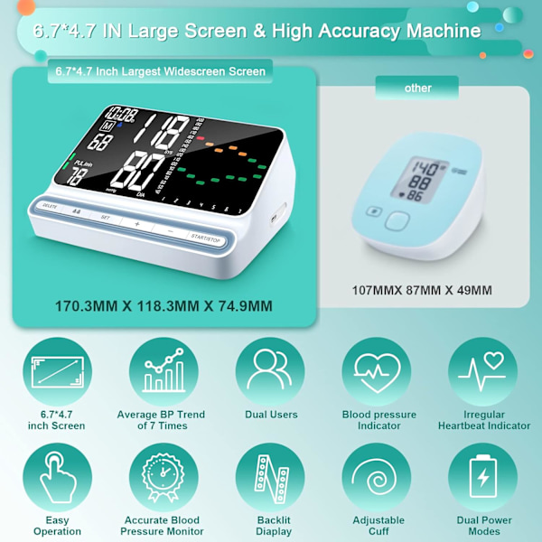 Nøjagtige blodtryksmålere 2023, Smart Track AVG BP-kurve og største widescreen LED-display, justerbar blodtryksmanchet, smart blodtryksmåler