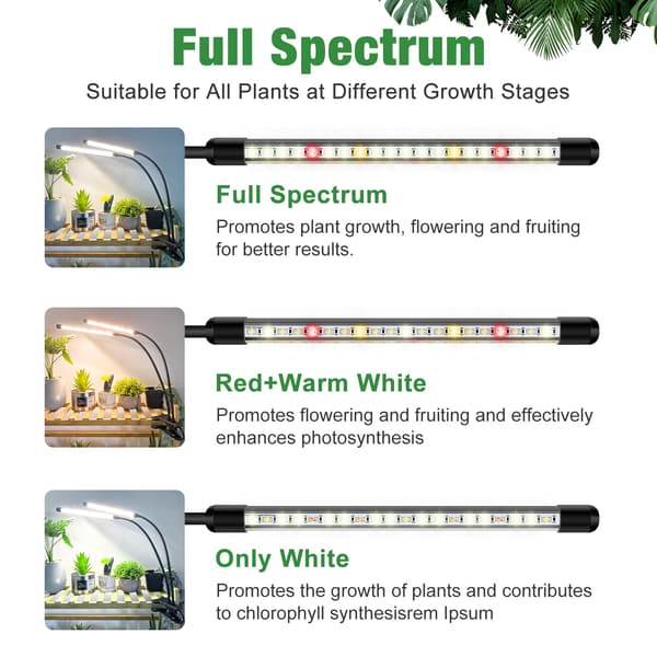 Dobbelt-hoved Fuld Spektrum LED Grolys (2-pak), Justerbar Clip-On Lampe med Timer og Dæmpbare Tilstande til Indendørs Planter 2-Head (2 Pack)
