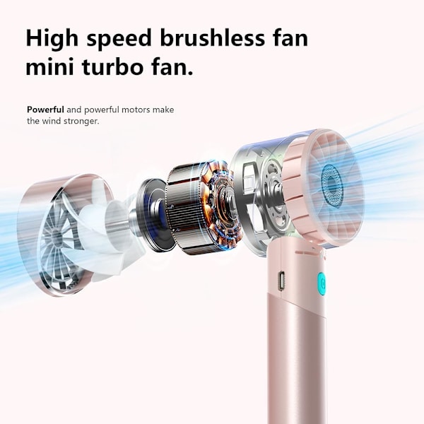Kädessä pidettävä tuuletin, pieni kannettava turbotuuletin, USB Type-C ladattava, 4 nopeustasoa, henkilökohtainen tuuletin, jopa 16 tunnin käyttöaika, pieni