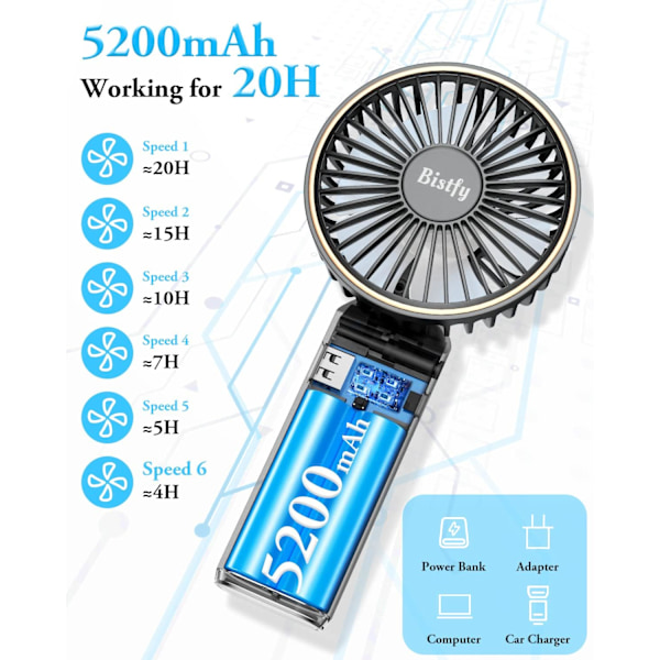 Håndholdt Ventilator, Bærbar Håndholdt Ventilator USB 5200mAh Genopladelig Foldbar Bordventilator, Ultra Støjsvag 6 Hastigheder LED USB C Halsventilator, Håndventilator De