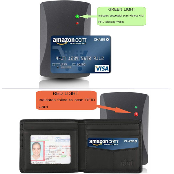 Pung til mænd - ægte læder RFID-blokerende bifold stilfuld pung med 2 ID-vindue Black