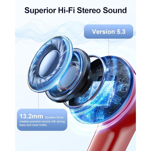 Langattomat nappikuulokkeet Bluetooth-kuulokkeet, 40 tunnin toistoaika Stereo IPX5 vedenpitävät nappikuulokkeet, LED-virranäyttö Langattomat nappikuulokkeet mikrofonilla Red
