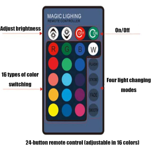 3D Jag Älskar Dig Illusionslampa, 16 Färgväxlande Lägen RGB Nattlampor, Smart Touch och Fjärrkontroll, Belysning för Alla Hjärtans Dag Dekorationer för Sovrummet
