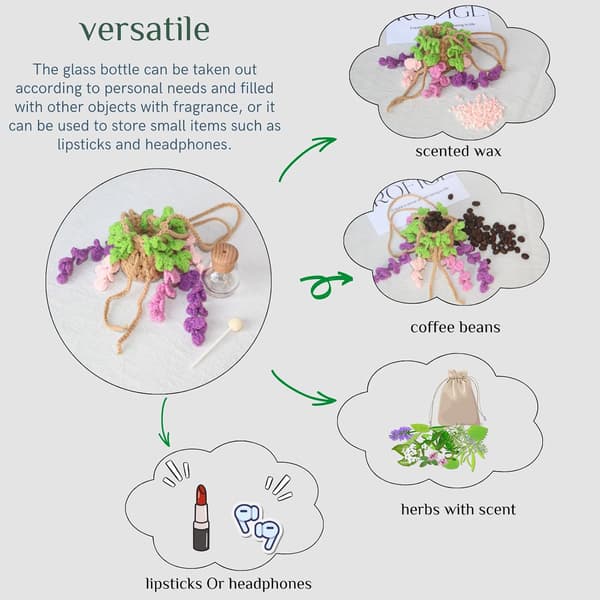 12ml Søt Heklet Monstera Diffuser – Grønn Påfyllbar Bil-/Hjemmedekorasjonstilbehør Wisteria