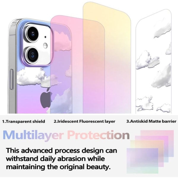 Telefon Hard Case Kompatibel med iPhone Case Slim Cystal Clear Holographic White Cloud Kvinner Jenter, Hard PC Støtsikker Beskyttende Design iPhone 7P/8P