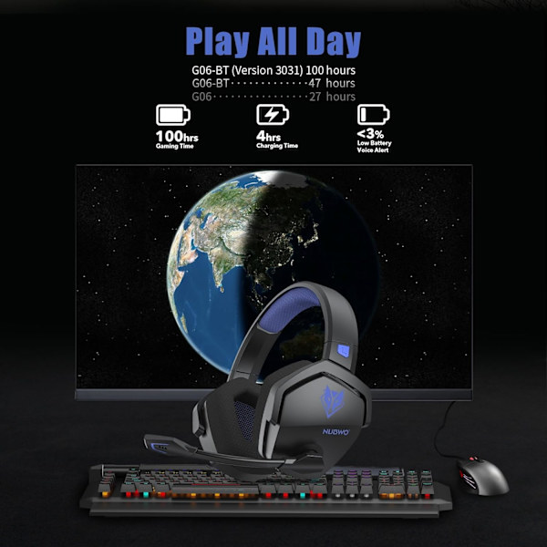 G06 Dobbelt trådløst gaming-headset med mikrofon til PS5, PS4, PC, mobil, Switch: 2,4 GHz trådløs + Bluetooth - 100 timers batteri - 50 mm drivere - Blå Blue