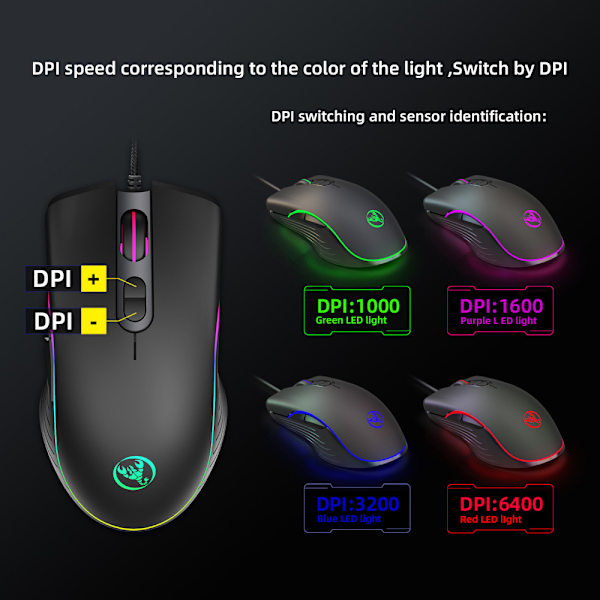 Den nya RGB-upplysta spelmusen med 4-hastighets justerbar DP