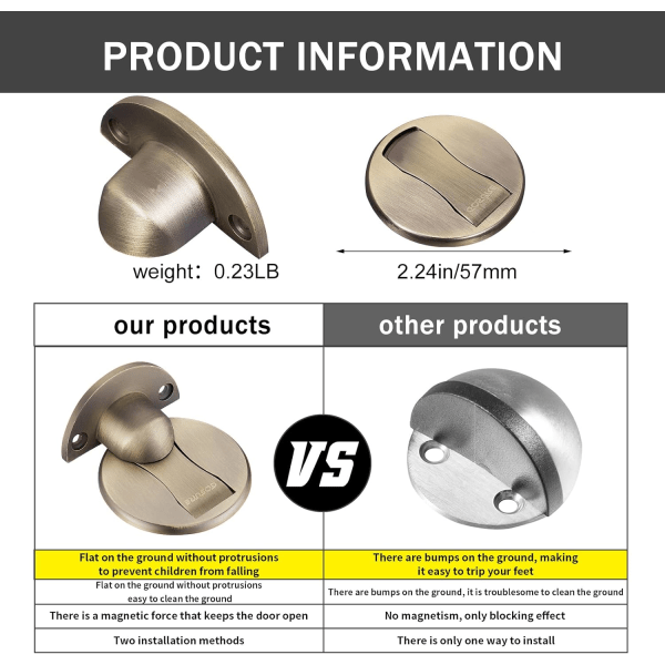 Gulvmonteret magnetdørstopper - Usynlig magnetisk dørstopper, magneter dørstopper vægprop hold åben dørstopper, med 3M klæbemiddel ingen boring, til Ho Retro Brass*2