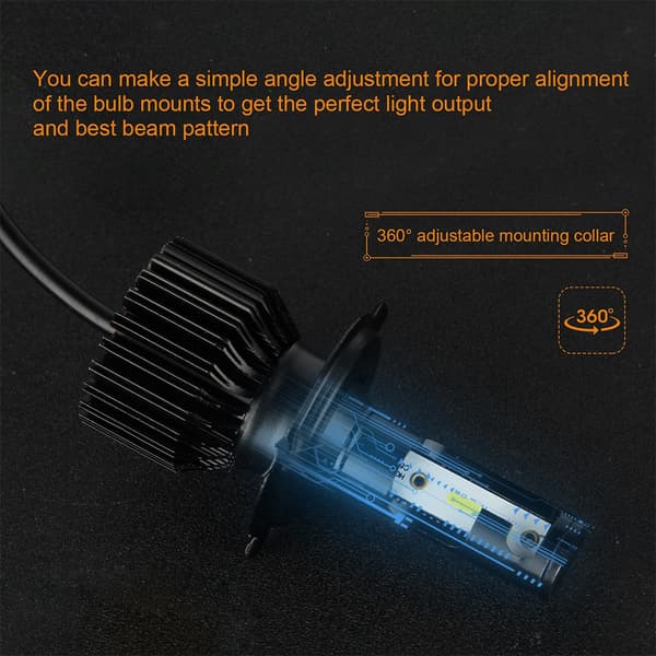 2 stk Universelle LED-hovedlys tåkelys CSP Isblå Lys H4 IP67 Vanntett Biltilbehør