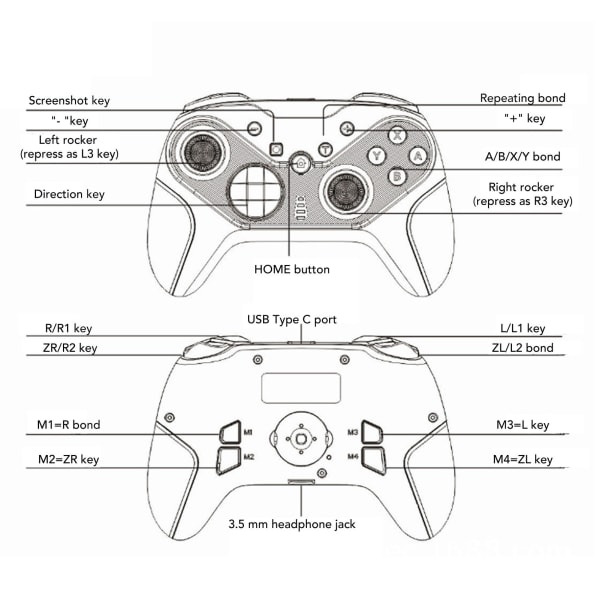 Trådløs controller med seks akser, følsom rocker, programmerbar knap, gamepad til spillekonsol, grøn/sort