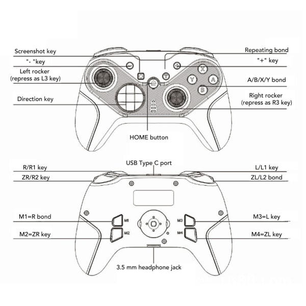 Trådløs controller med seks akser, følsom rocker, programmerbar knap, gamepad til spillekonsol, grøn/sort