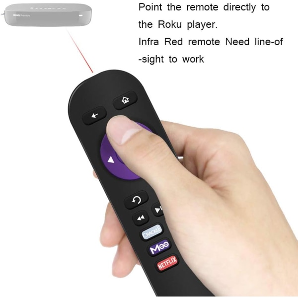 Fjernbetjening til Roku 1, Roku 2, Roku 3, Roku 4 (HD, LT, XS, XD), Roku Express. Kompatibel med Roku 1, Roku 2, Roku 3, Roku 4 (HD, LT, XS, XD), Roku Express. Understøtter IKKE Roku Stick, Roku Premi