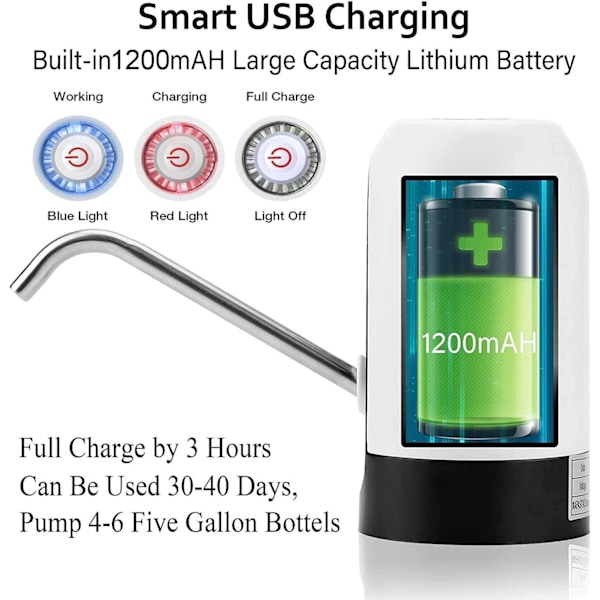 Automatisk drikkevannspumpe, USB-lading, bærbar elektrisk vanndispenser på/av-bryter, for 5 gallon (ca. 15,7 liter) universalflaske White