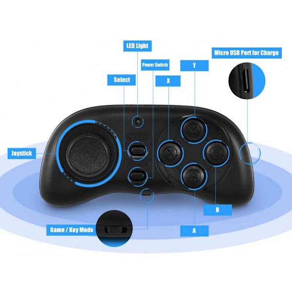 Trådlös Bluetooth-spelkontroll, med automatisk slutare Black