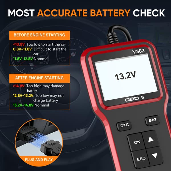Läs motorfelkoder och testa batterier med ett plug-and-play-diagnostikverktyg för OBDII-fordon efter 1996, perfekt för kontrollampan