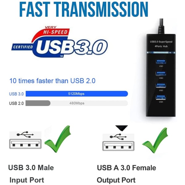 USB-hubbadapter, 4-portars USB 3.0-splitter datahubbadapter supersnabb kompatibel med Windows XP/Vista/7/8/10 (0,98 fot förlängningssladd)