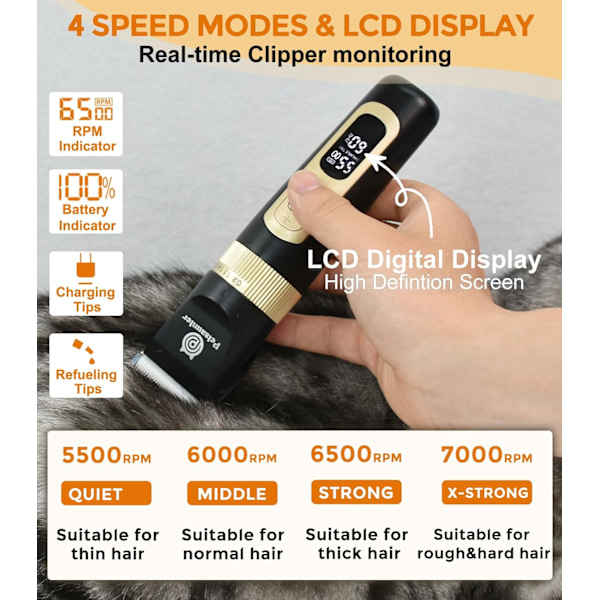 Hundtrimmer för Pälsvård, 4 Hastigheter & LCD, Tyst Elektrisk Trimmer för Pälsvård, Sladdlös Uppladdningsbar Hundhårstrimmer, Super Qu