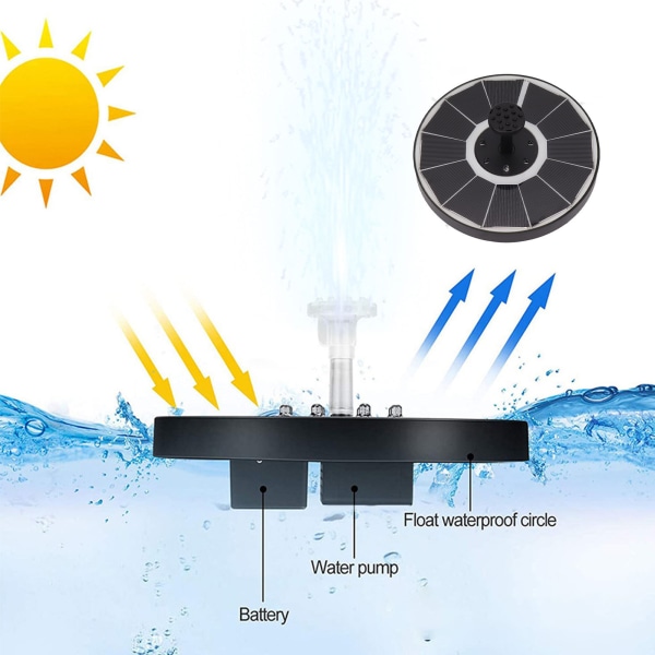 Aurinkolähdepumppu 8 suuttimella 3,5 W 900 mAh Värikäs tehokas aurinkolinnun kylpyläsuihkulähde linnun kylpyläpuutarhaan Black Nozzle