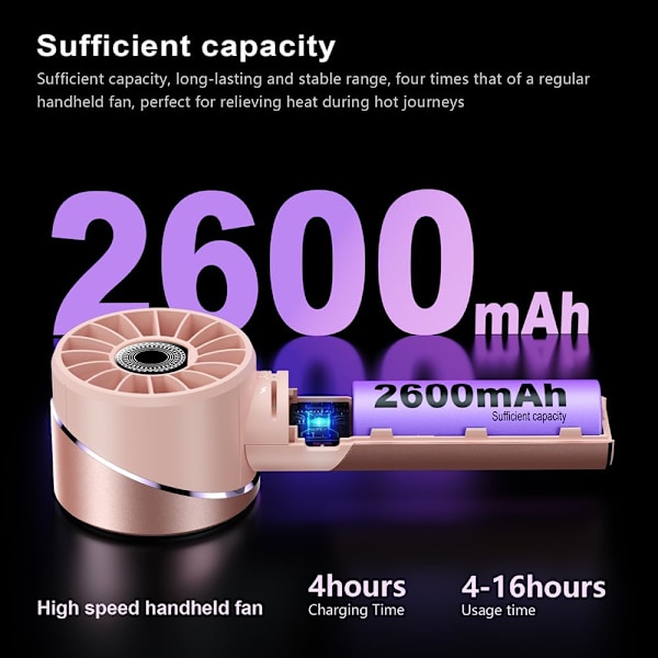 Kädessä pidettävä tuuletin, pieni kannettava turbotuuletin, USB Type-C ladattava, 4 nopeustasoa, henkilökohtainen tuuletin, jopa 16 tunnin käyttöaika, pieni