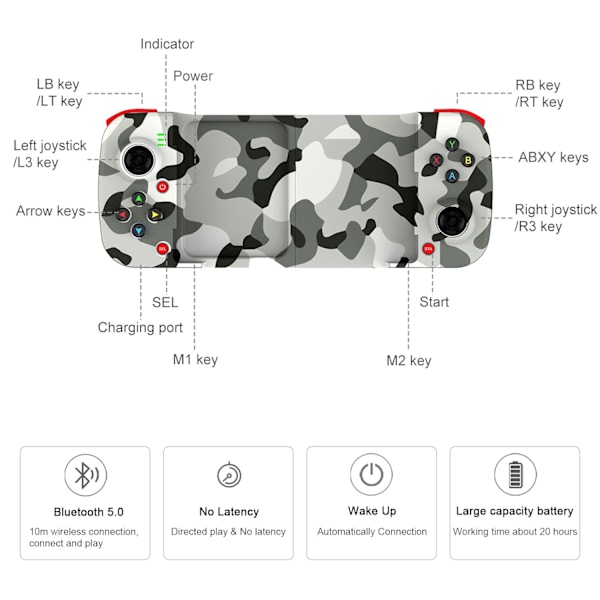 Bluetooth-kontroller för iPhone, Android, direkt spel, låg latens, telefonkontroller spelkontroll joystick för Galaxy S23 S22 S21 20 Ultra, iPhone 14 13 1 Camouflage