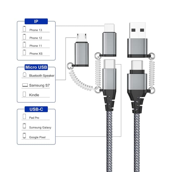 5-i-1 USB-C Multi Snabbladdningskabel PD 60W 3A Datakabel Nylonflätad Sladd USB A/C till Typ C/Micro/iPhone Adapter QC Snabbladdning 1 meter