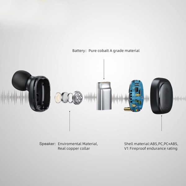 Bluetooth-øretelefoner til små ører, kun 3 g lette, trådløse stereo-bas-øretelefoner, IPX6-vandtætte, hurtigopladningsetui, Bluetooth-øretelefoner Kompa Black