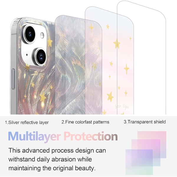 Telefonhårdskal Kompatibel med iPhone Skal Slim Holografisk Fade Star Kvinnor Flickor, Hård PC Stöttålig Skyddande Design iPhone 14