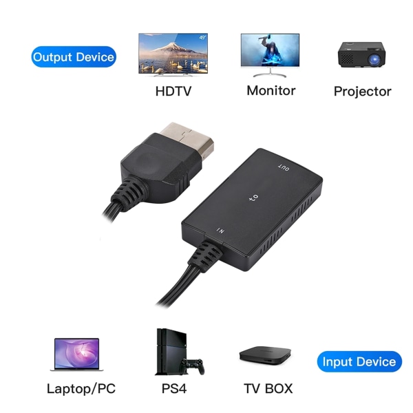 Kompatibel for Xbox til High Definition Multimedia Interface-konverteradapter