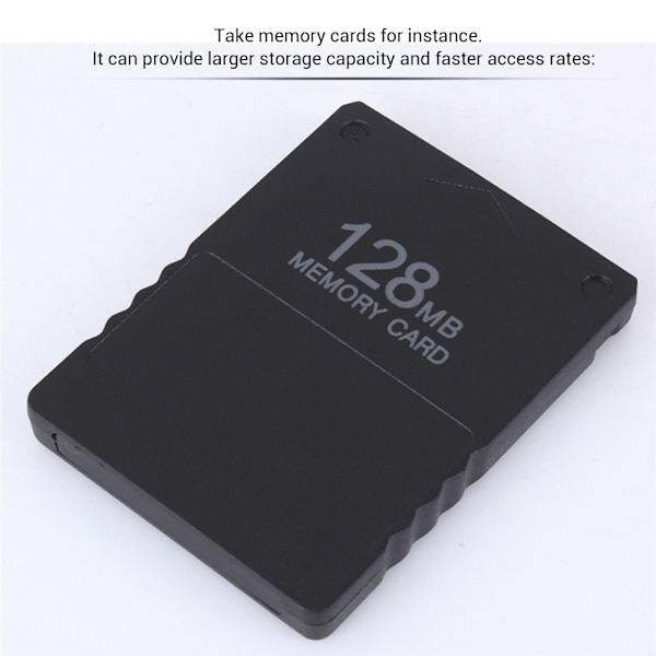 128MB muistikortti