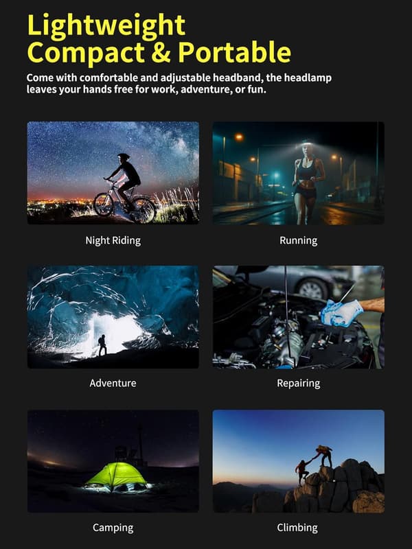 Laderbar hodelykt, 230° Bred Vinkel 6*Hvitt Lys Den Lyseste LED Hodelykt med Bevegelsessensor Vanntett Hodelykt for Camping Vandring Utendørs