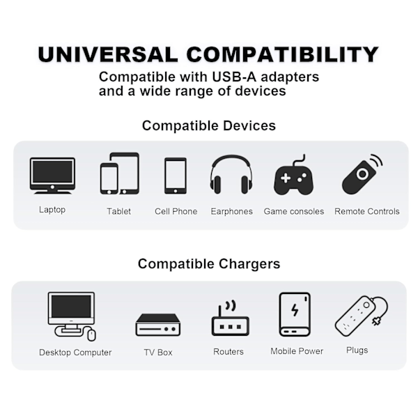 240W 4-in-1 USB-C-kaapeli, monikaapeli hengittävällä valolla, PD 5A nopea lataus ja datansiirto silikonilla yhteensopiva iPhonen, Samsungin ja kannettavan tietokoneen kanssa Black 2m