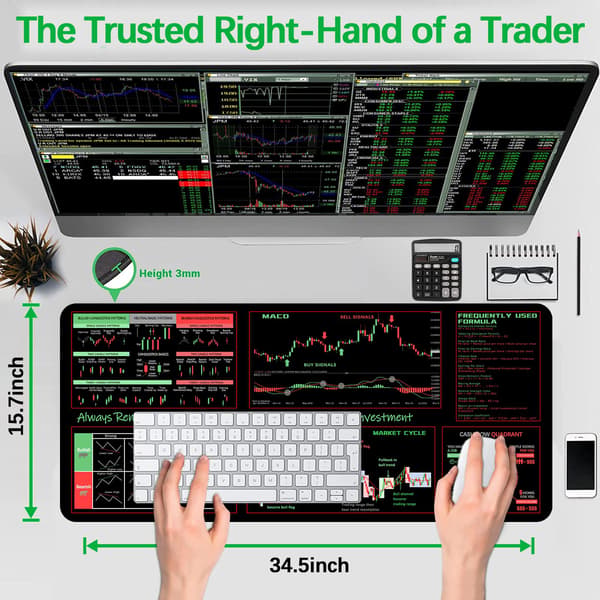 Investeringsguide XL Skrivebordsmåtte til Begyndere, Dagshandelsreference med Skridsikker Overflade til Finansprofessionelle og Studerende Trader Mouse Pad-pro Version