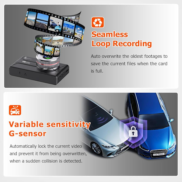 1080P Dash Cam fram och bak med 32 GB SD-kort, dubbel dashkamera för bilar, 3” IPS-skärm Dashcam med typ-C-port, WDR, G-sensor, loop-inspelning, 24 timmars T