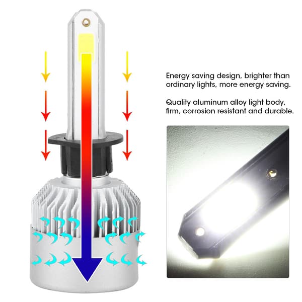 2 stk S2-COB H1 Bil LED Hovedlys 6000K IP67 Vanntett Frontlys