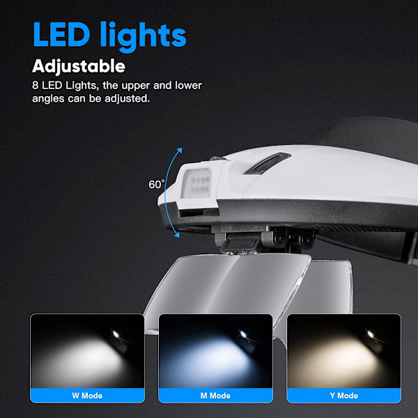 Päässä pidettävä suurennuslasi 8 LED-valolla, ladattava