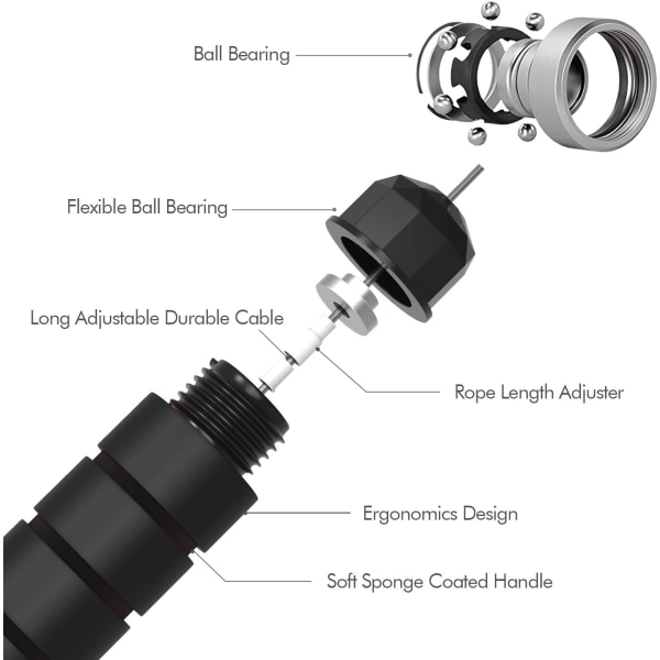 Hoppetau, flokefritt tau med kulelager for rask hopping - for kvinner, menn og barn - justerbart stålhoppetau med skumhåndtak Black
