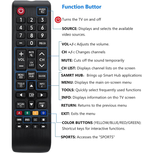 All led cheap tv remote