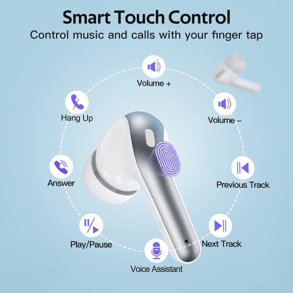 Bluetooth-hörlurar True Wireless Earbuds 60H Uppspelning LED-strömdisplay Hörlurar med trådlöst laddningsfodral IPX5 Vattentäta in-ear-hörlurar med M White