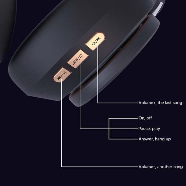 Bluetooth-hodetelefoner med støydemping, stereo, dyp bass, sammenleggbar, uttrekkbar, trådløst headset for sport og reiser