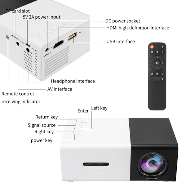 LED-projektori Mini Handheld Protable YG300 monitoimiliitäntäisellä elokuvavälineellä