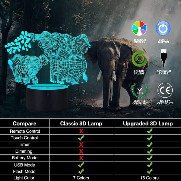 Elefant 3D Lampe Nattlys, LED Illusionsnattlys Soveromsdekor Lys med Dimmefunksjon
